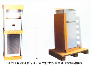 广泛应用于电器包装行业、可替代发泡胶的环保型蜂窝纸板